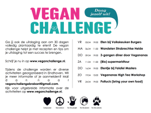 Vegan Challenge april 2015